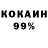 Cocaine 97% The_ Kate